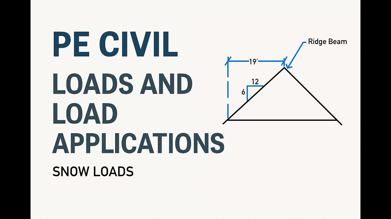 PE Civil Exam - Snow Loads