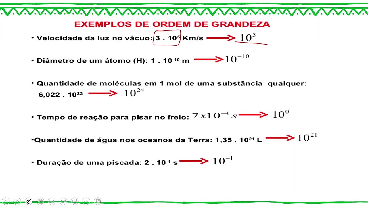 🔴 TARDE - FÍSICA - 05.02.26 - 1ª Série - AULA 02