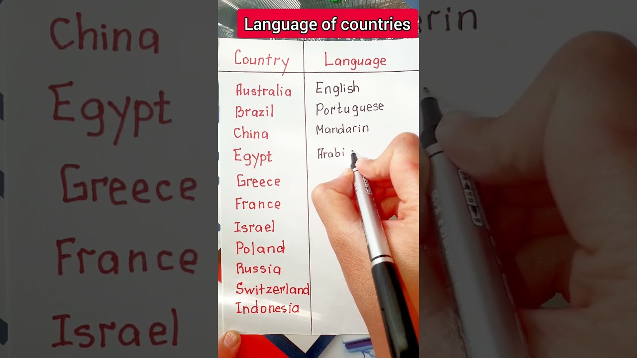 Countries and their languages