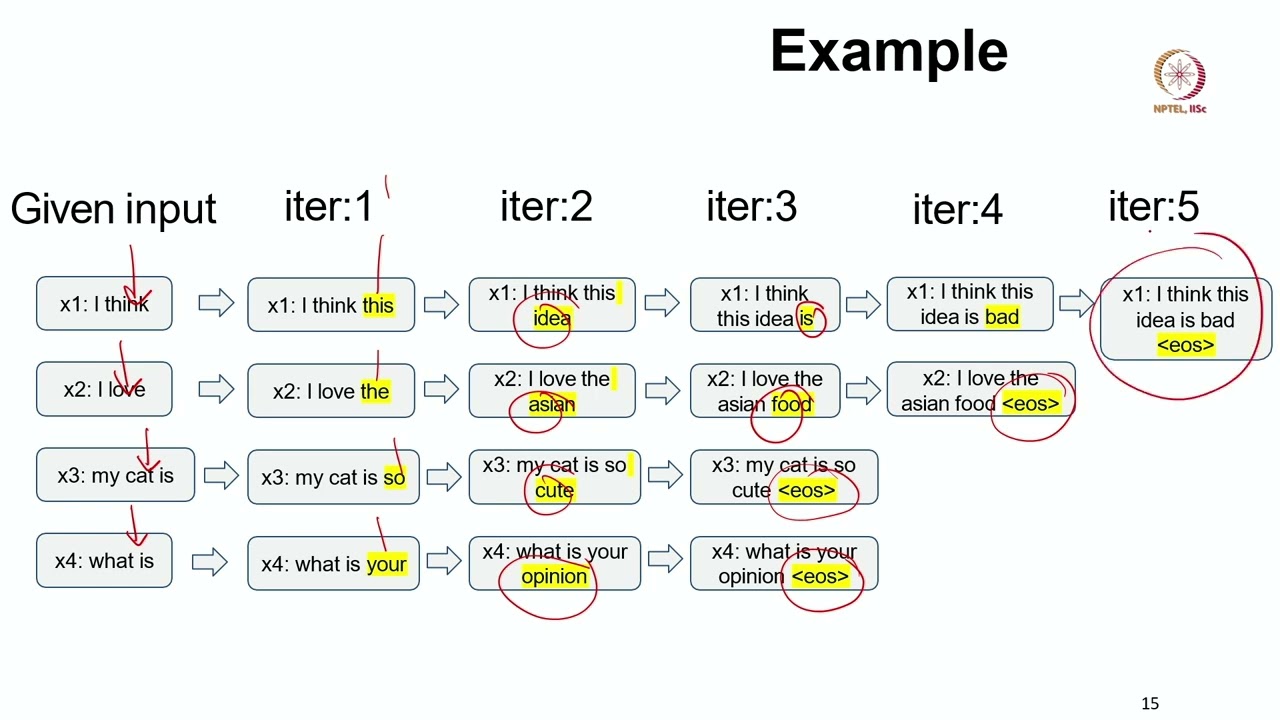 Lec 30 LLMs-7
