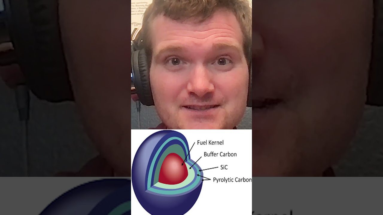 Accident-Proof Nuclear Fuel? The Ultra-Robust TRISO Design  - Nuclear Engineer Explains #nuclear
