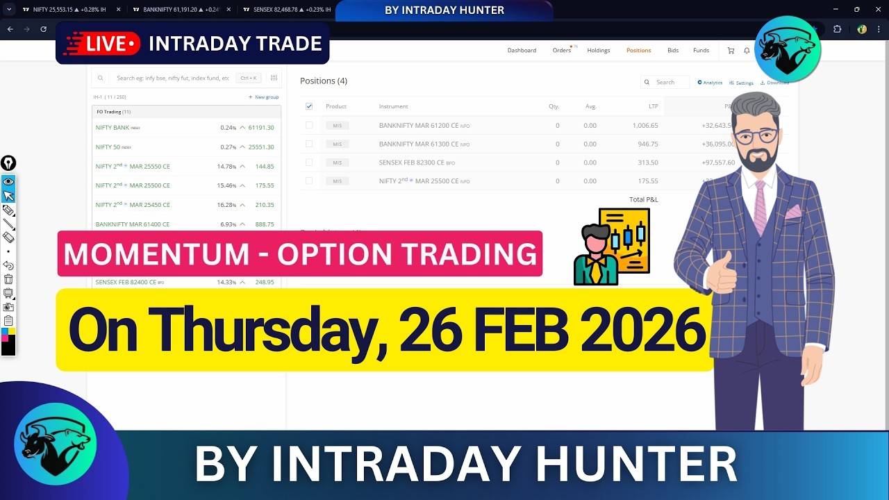 Live Bank Nifty Option Trading 📈 | Intraday Trading by Intraday Hunter