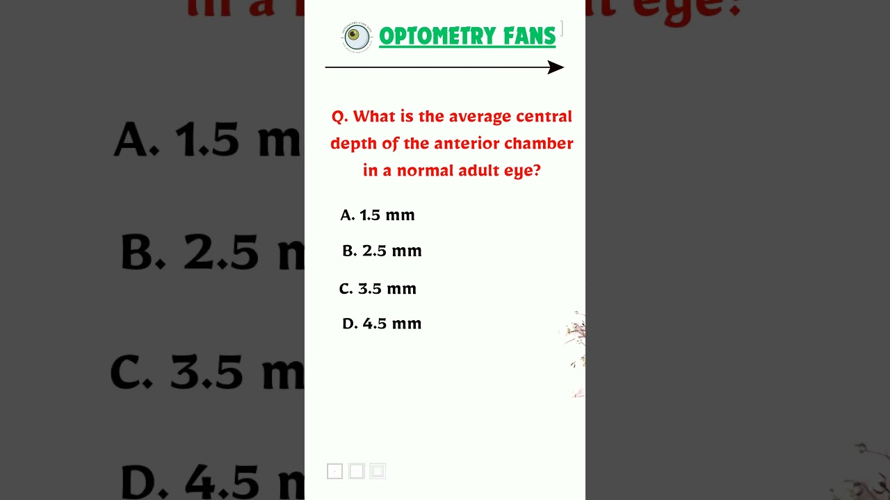 premium optometry MCQ test series
