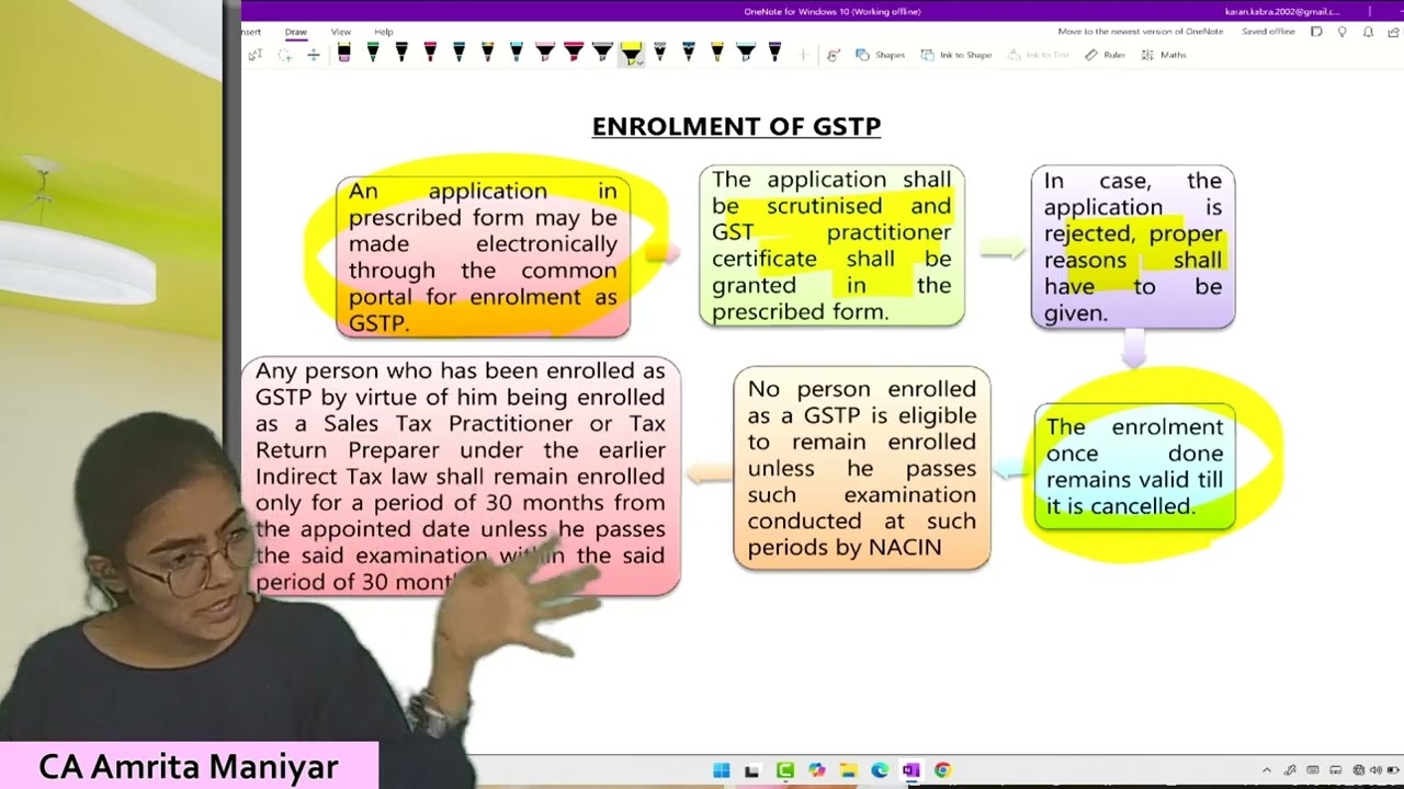 Who is a GST Practitioner? | Registration & Duties | CA Inter Sept 2025 Exam