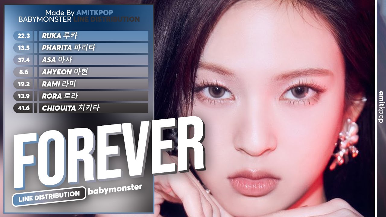 BABYMONSTER - FOREVER | Line Distribution