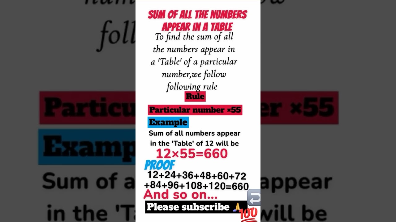 #sum