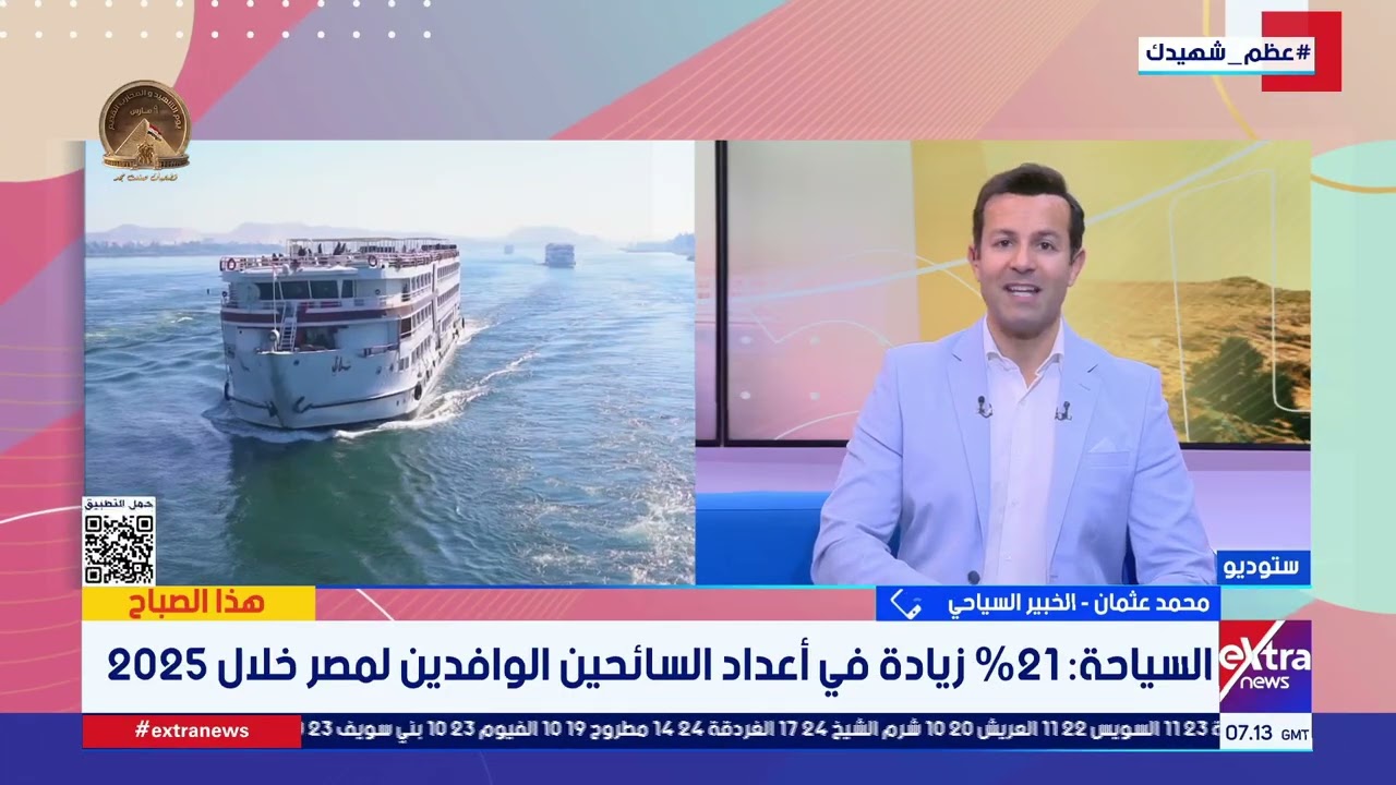 19 مليون سائح في عام 2025.. محمد عثمان: نحن بصدد اكتشاف أثري رائع في البر الغربي