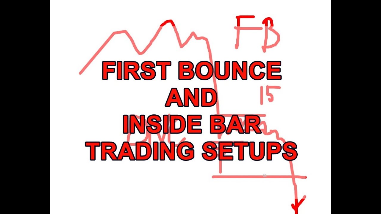 Внутридневные торговые настройки «Внутренний день» и «Первый отскок» | 50 пунктов в день
