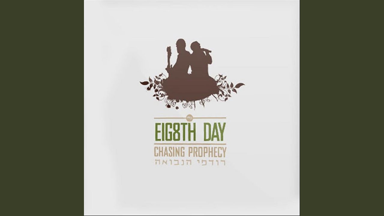 Avraham