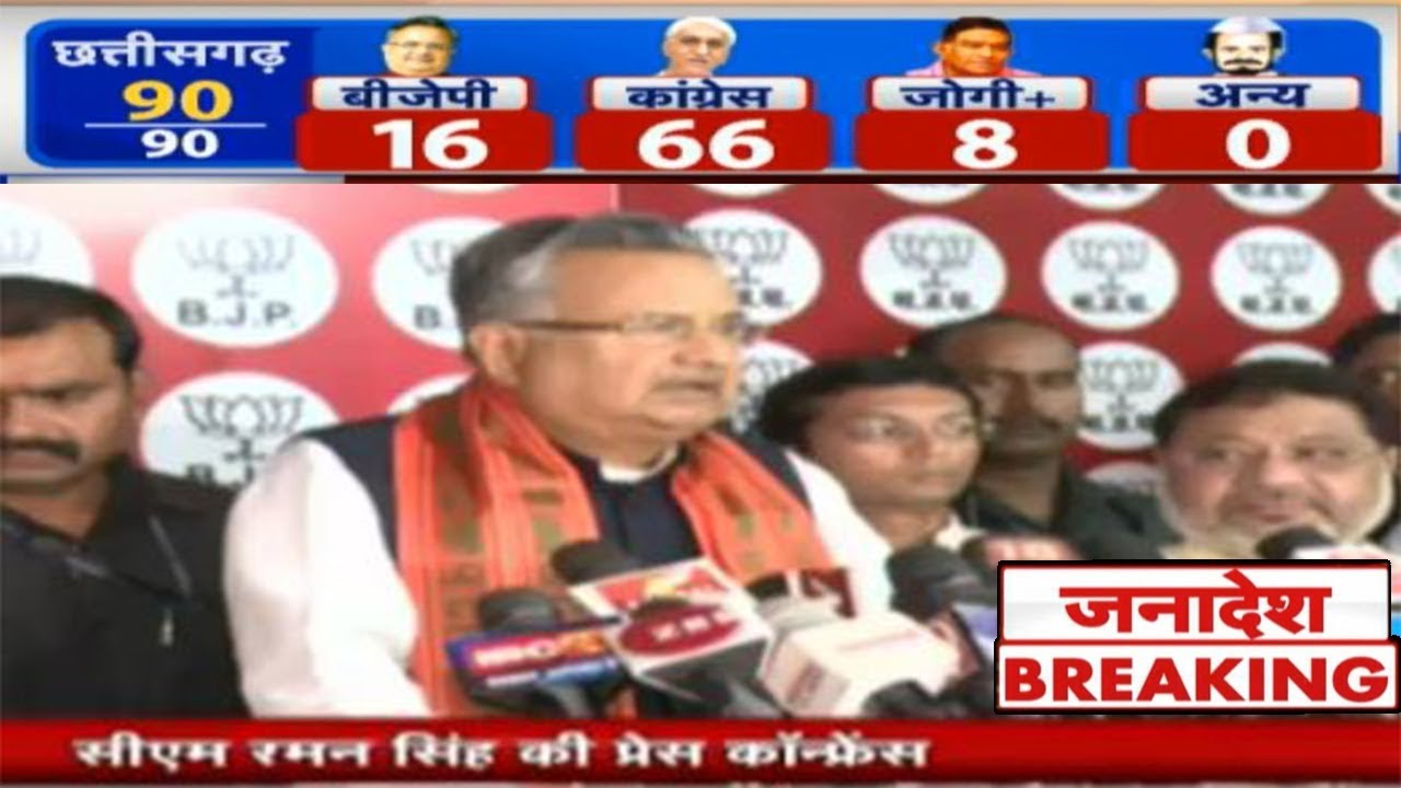 CG Election Result: Raman Singh Speech | रमन सिंह ने कांग्रेस को दी बधाई