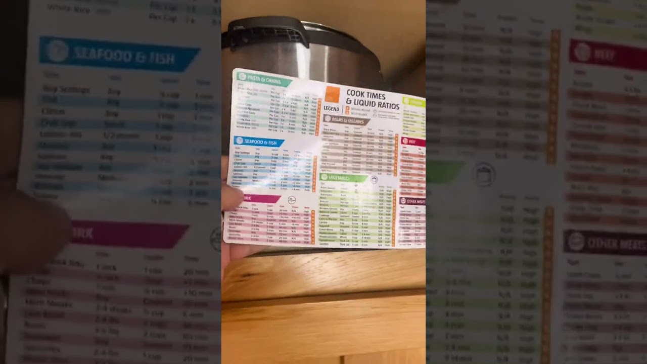 INSTANTPOT CHEAT SHEET #instantpot #instantpotrecipes #instantpotcooking #pressurecooker