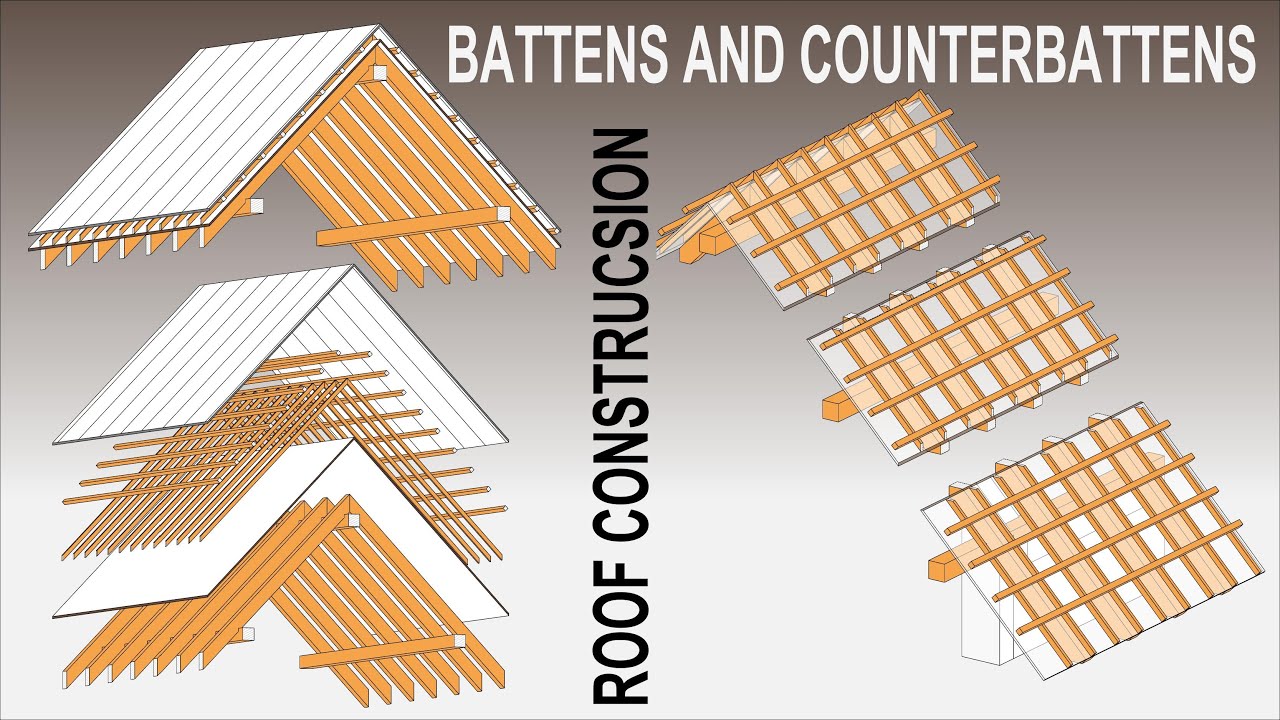 REVIT ROOF CONSTRUCTION / PART 4 / MODELING  ROOF BATTENS AND COUNTERBATTENS