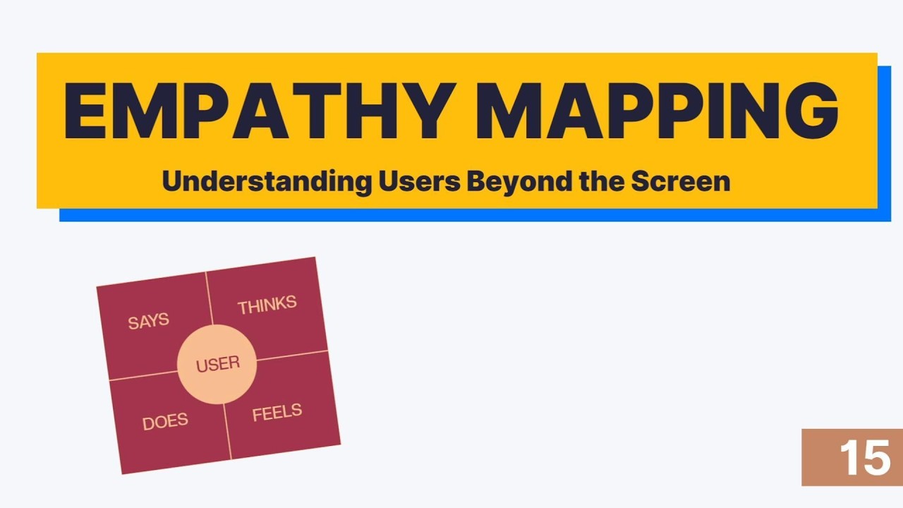 Without Empathy = Bad UX 😱 | Empathy Mapping Explained in Hindi | 15