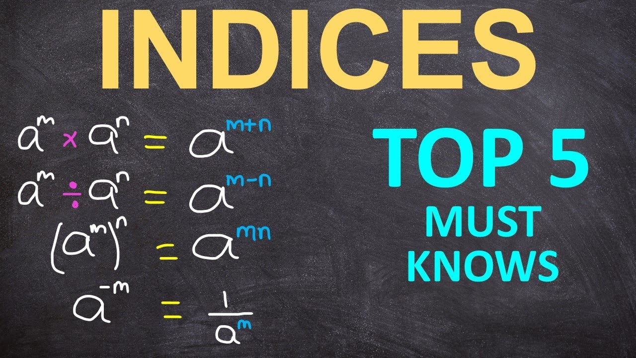 INDICES | TOP 5 MUST KNOWS ABOUT INDICES