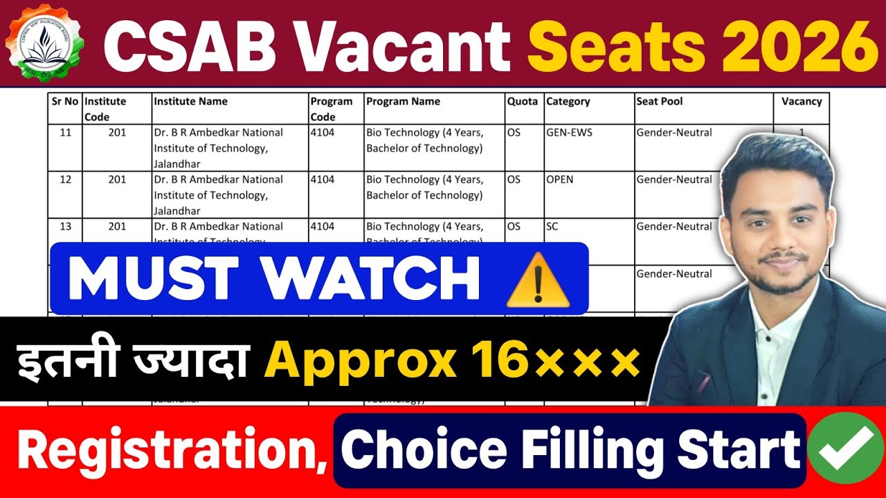 CSAB Vacant Seats 2026 | CSAB Counselling 2026 | Process | Registration | CSAB Seat Matrix 2026