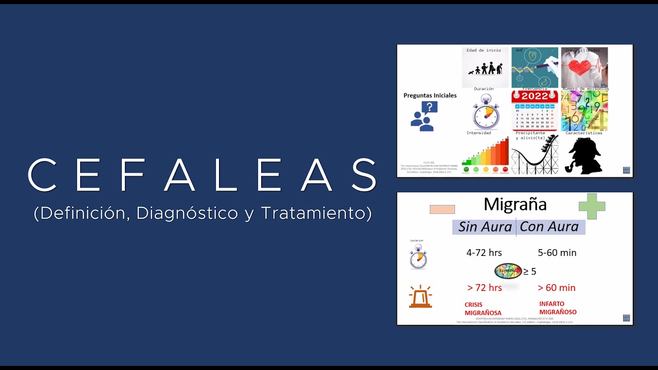 #Cefaleas (Definición, Fisiopatología, Diagnóstico y Tratamiento)