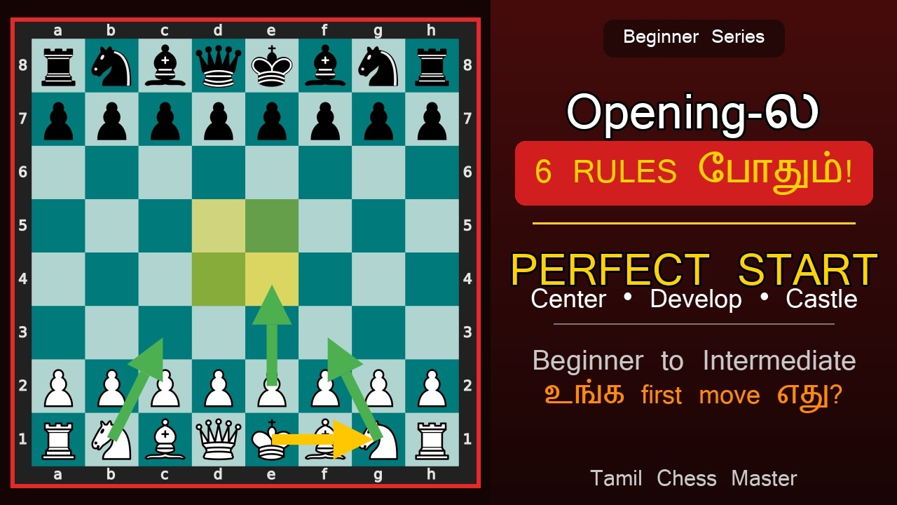 6 Golden Rules in the Chess | Beginners Must Know | Chess Master Tamil