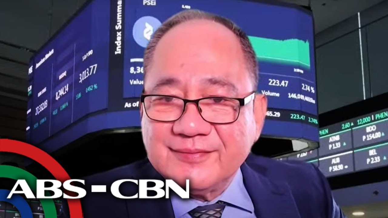 Market Edge | ANC (16 June 2022)