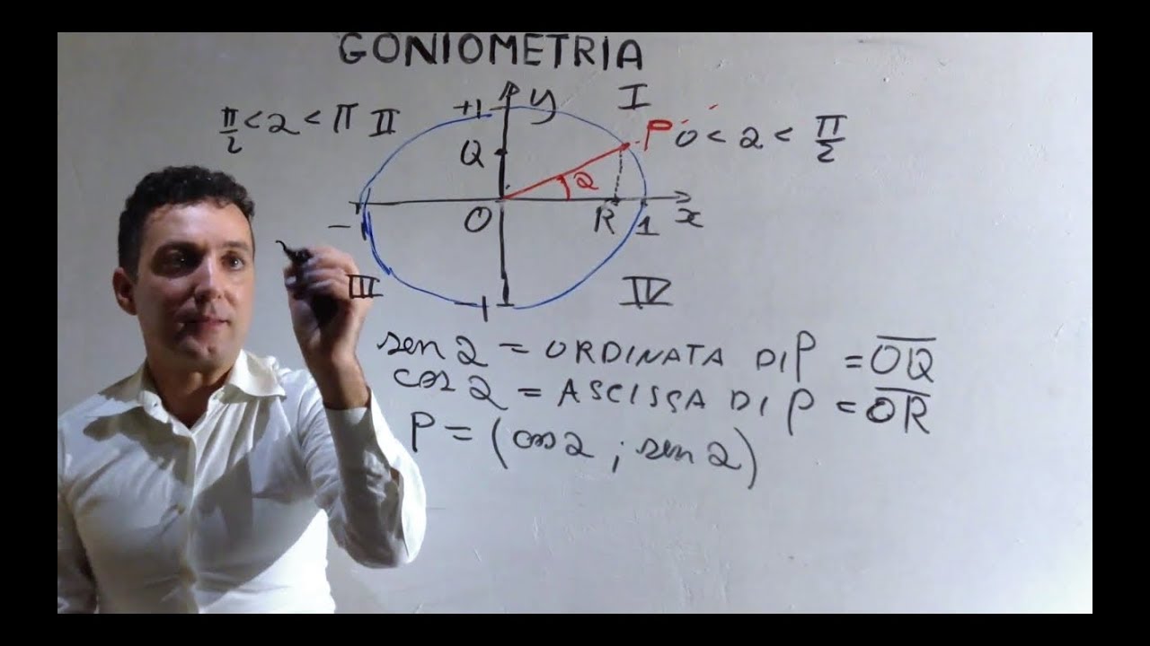 Goniometria - seno , coseno , tangente , angoli in radianti .Lezione 1/4