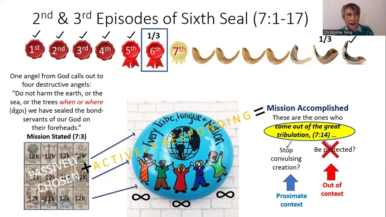 A Jesus-Centered Reading of Revelation in 2 hours – Part 2 of 5