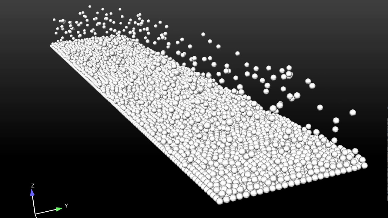 Additive Manufacturing Simulation: Powder Bed Layer Process | FLOW-3D AM