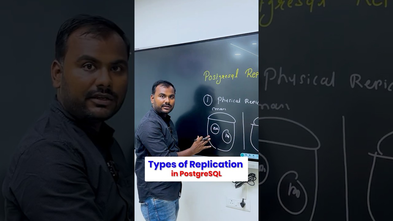 Types of PostgreSQL Replication | Ankush Sir's Insights