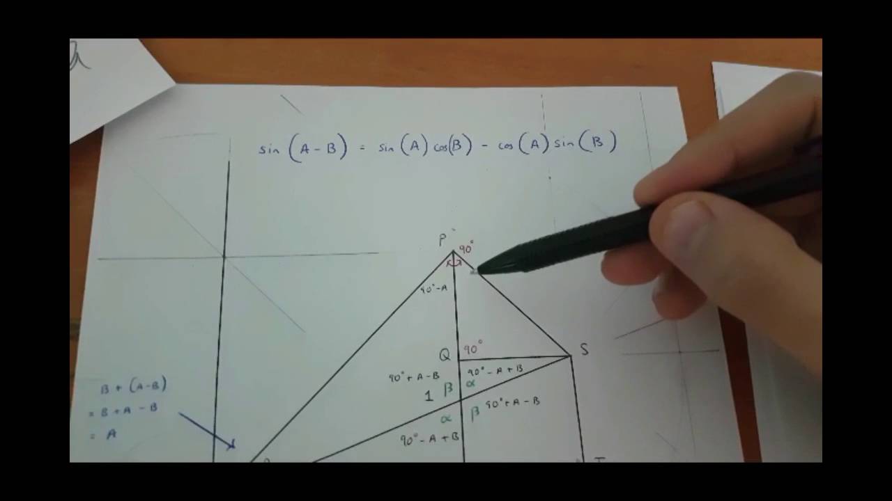 sin(A-B)=sin(A)cos(B)-cos(A)sin(B) proof - geometrical