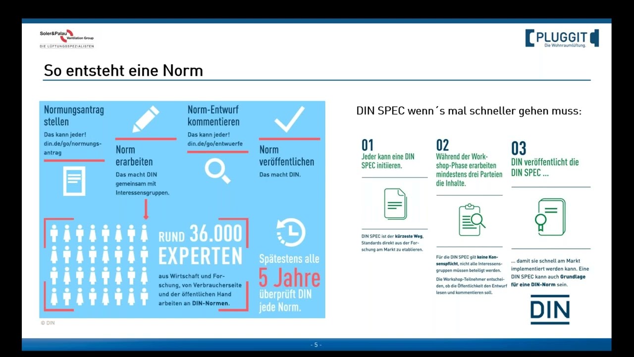 Normung in der Wohnraumlüftung