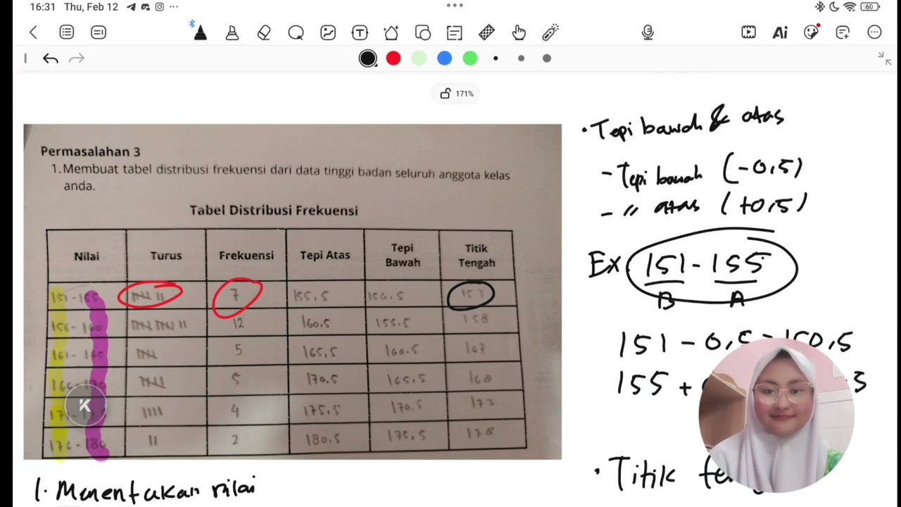 Ujian Praktik Statistika ( Matematika Wajib )