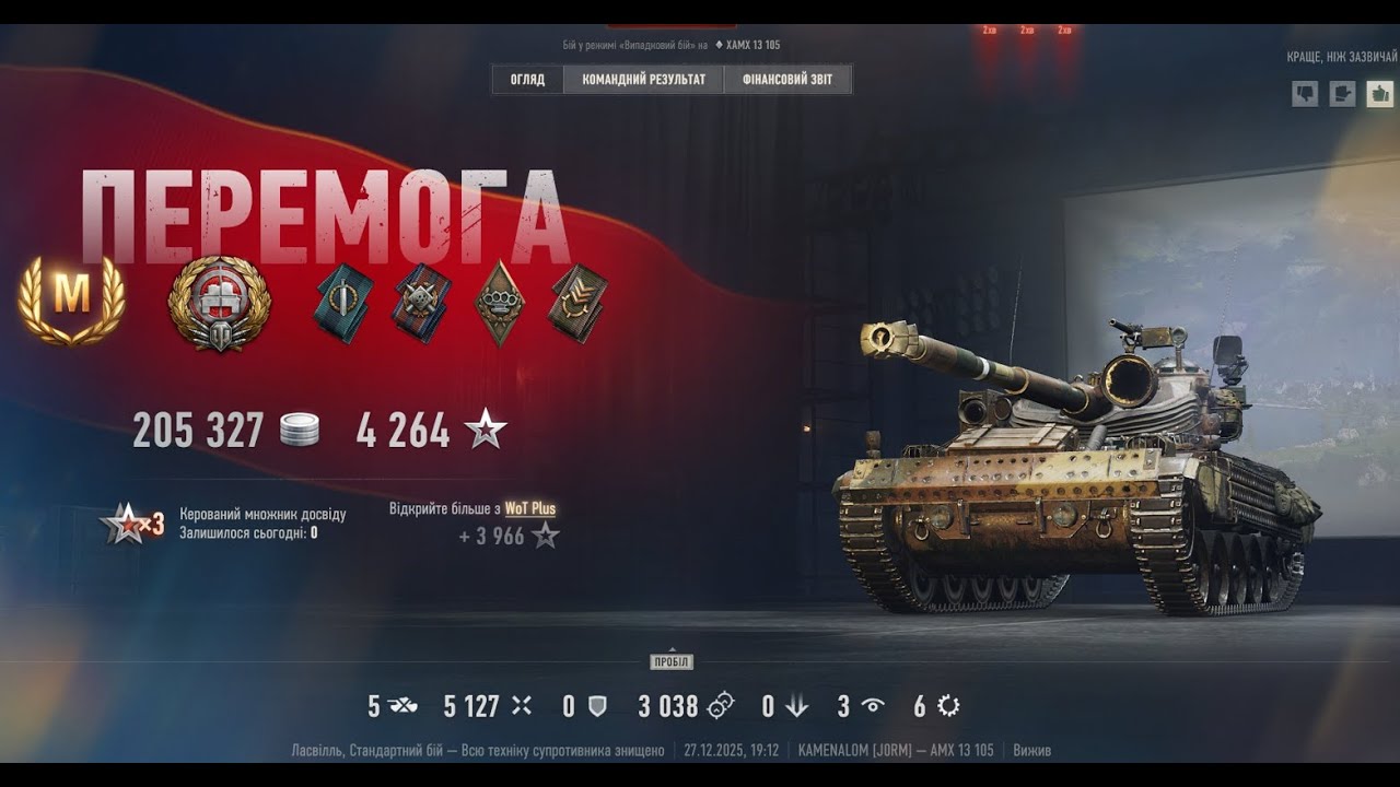 AMX 13 105 — Ace Tanker | 5.1k DMG • 3k Assist • 5 Frags