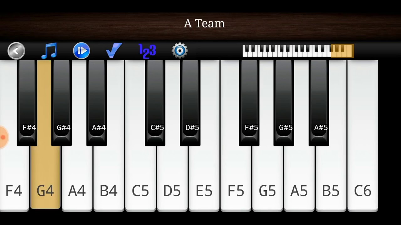 jenakay daly daly raghi...pashto song ( piano tutorial )..