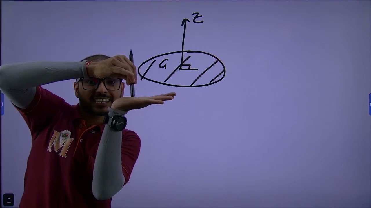 Strength of Material SOM 313308 Unit 1 Unit 2 and Unit 3 VIMP questions and numericals