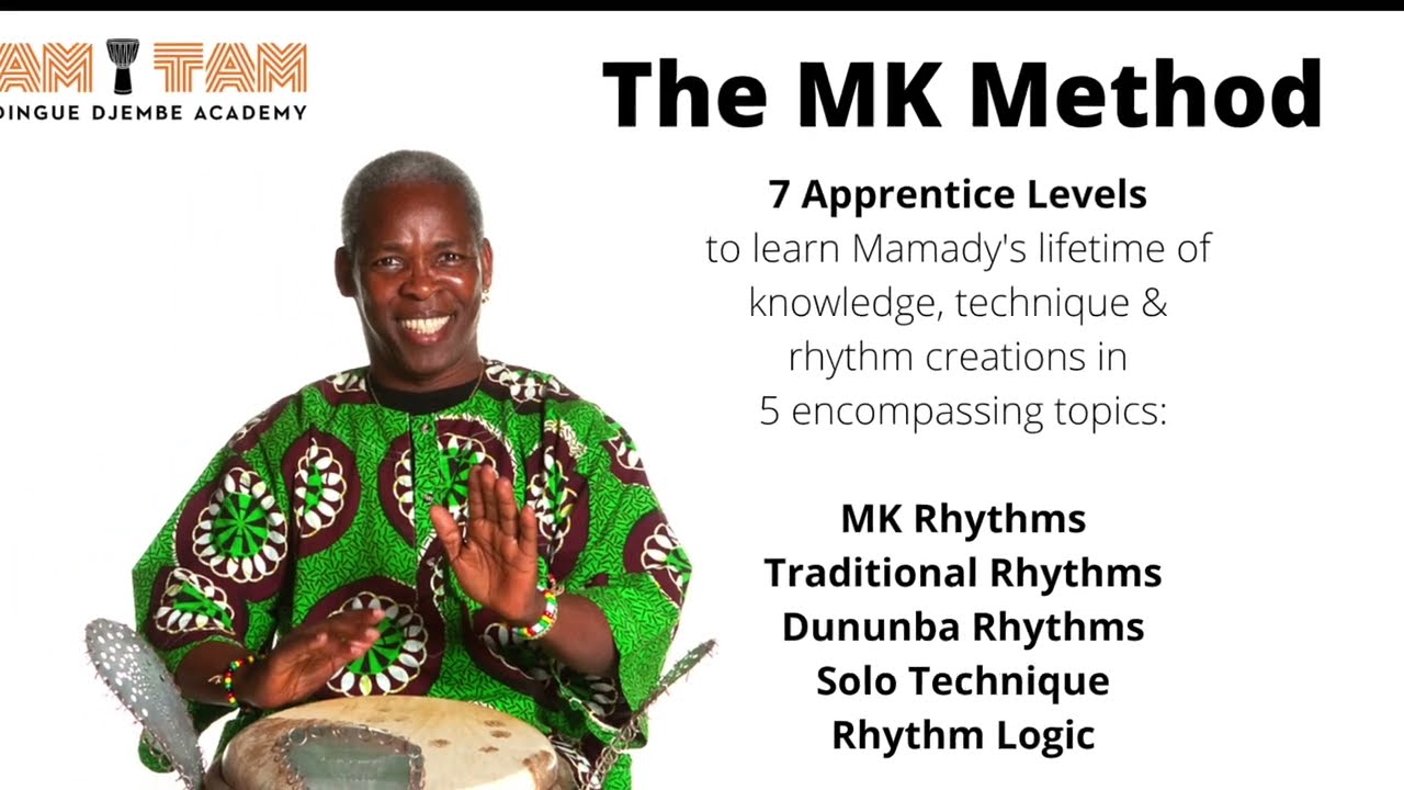 The MK Method (Learning Djembe in the way of Mamady Keïta)