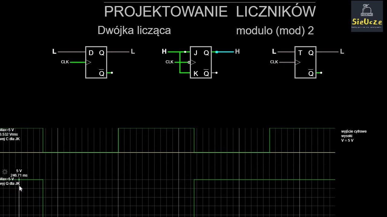 Projektowanie licznik&oacute;w - wprowadzenie, licznik modulo i dw&oacute;jka licząca.