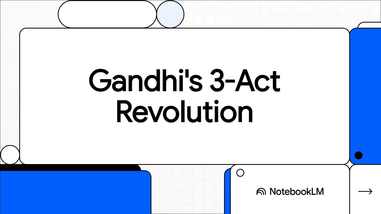 Gandhi' s 3 Act Revolution #history #gandhi