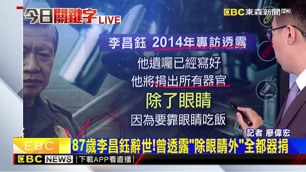 國際鑑識權威李昌鈺辭世！ 享壽87歲@newsebc