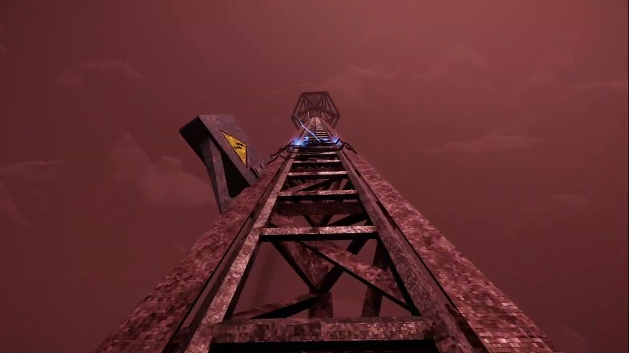 Dont look down.