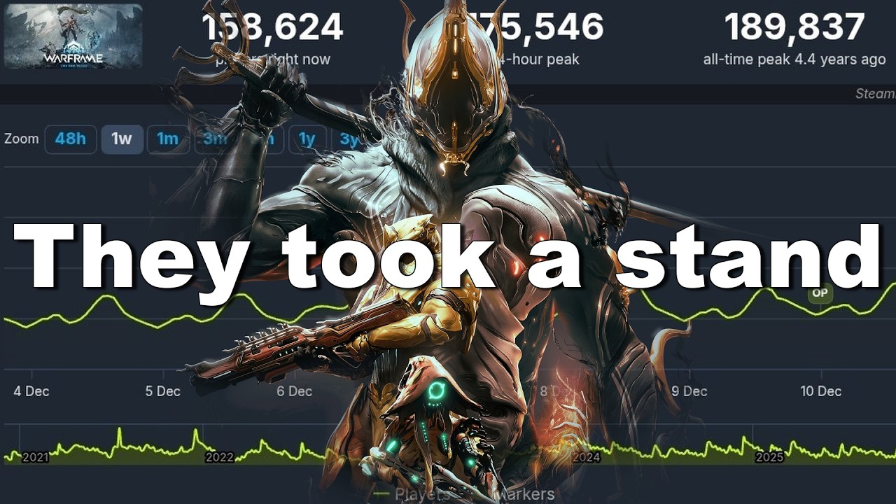 Они просто не понимают Warframe...