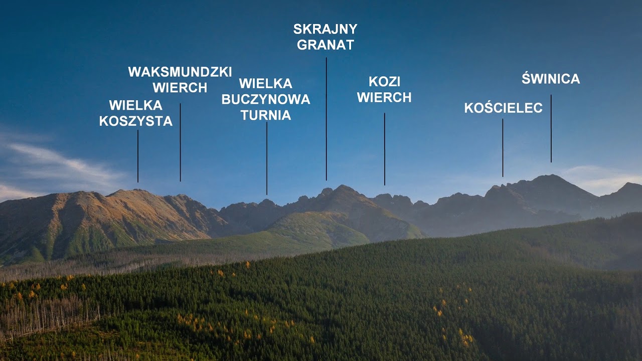 Tatry 2019