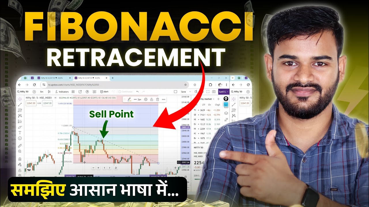 Fibonacci Retracement से Trading कैसे करें? How to use Fib retracement trading tools #indicators