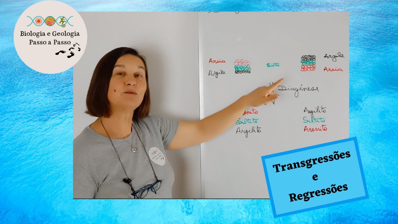 Transgressões e Regressões Marinhas