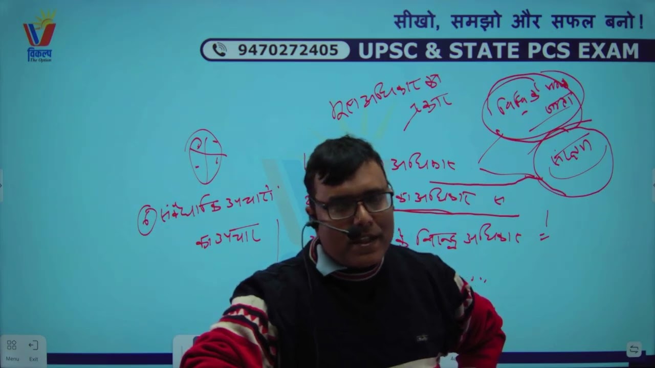 मौलिक अधिकार, विशेषताएं, सीमाएं  #71thbpscmains #polity 
