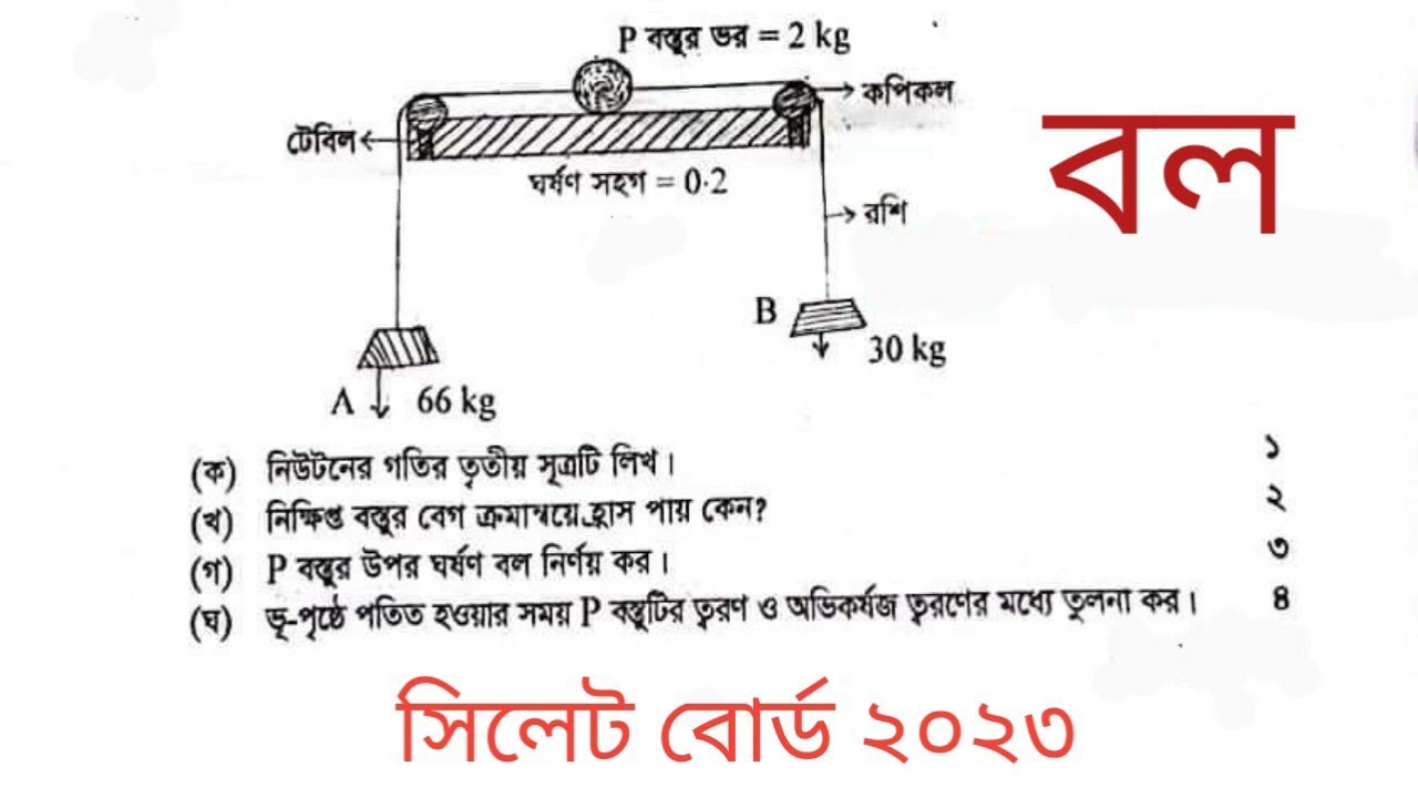 ssc physics chapter 3 sylhet board 2023।ssc physics chapter 3 sylhet board 23। বল সিলেট বোর্ড ২০২৩।