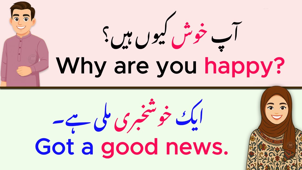 Daily English Speaking Practice – Learn Fast - Urdu to English Conversations