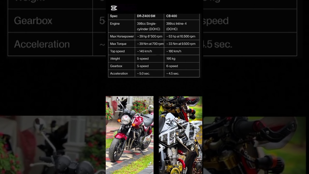DRZ & CB4 දුවන එවා 🫣 #drz400 #drz #drzakirnaik #drz400sm #cb400sf #cb4 #cb400ss #cb400sb