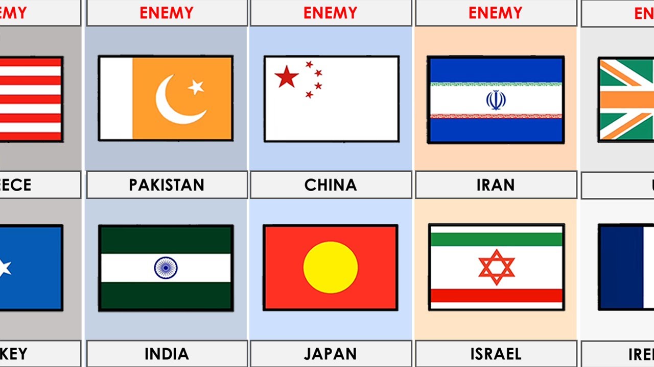 Enemy Countries Swap Flag Colors