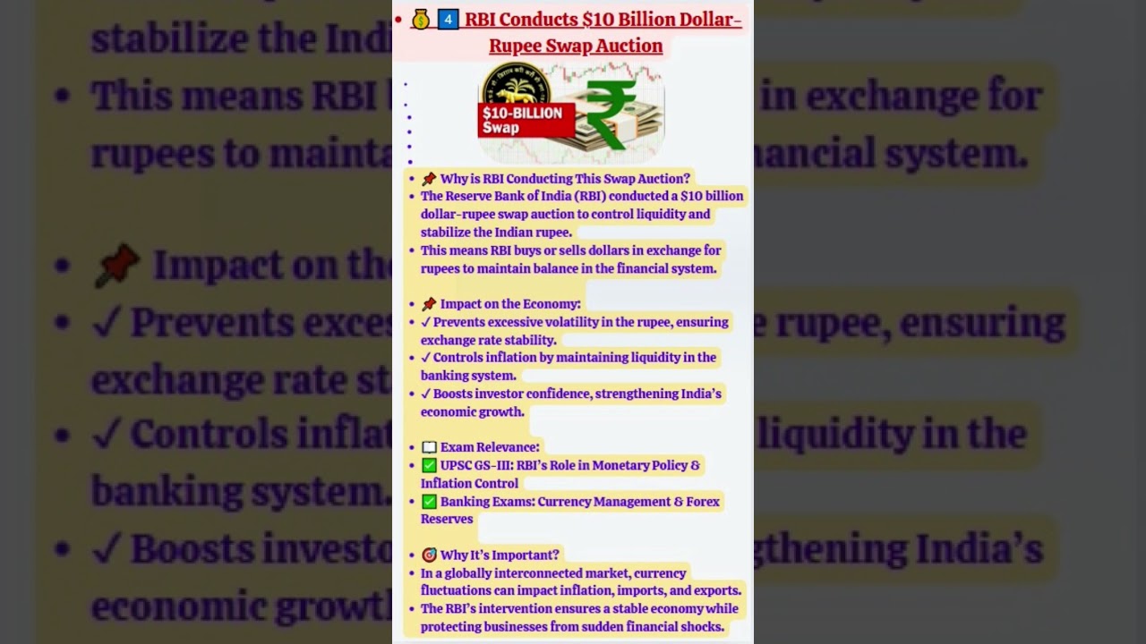 RBI conducted $10 billion dollar Rupee Swap Auction #RBI#RupeeSwap