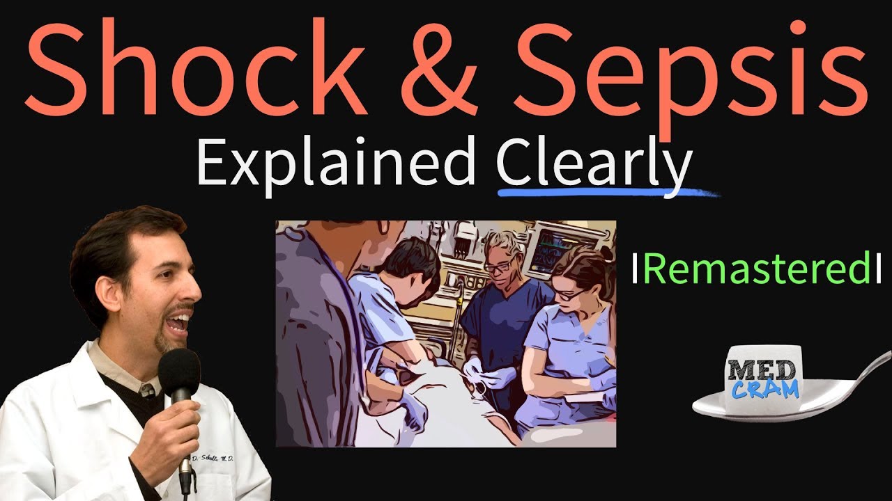 Shock and Sepsis Explained Clearly (Remastered) Symptoms, Causes, Diagnosis, Pathophysiology