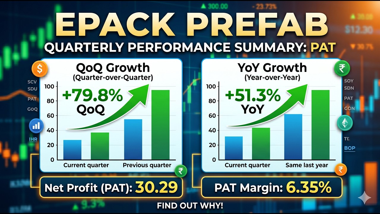 EPACK Prefab Q4 Results 🚀 Profit Up 80%? Big Surprise!