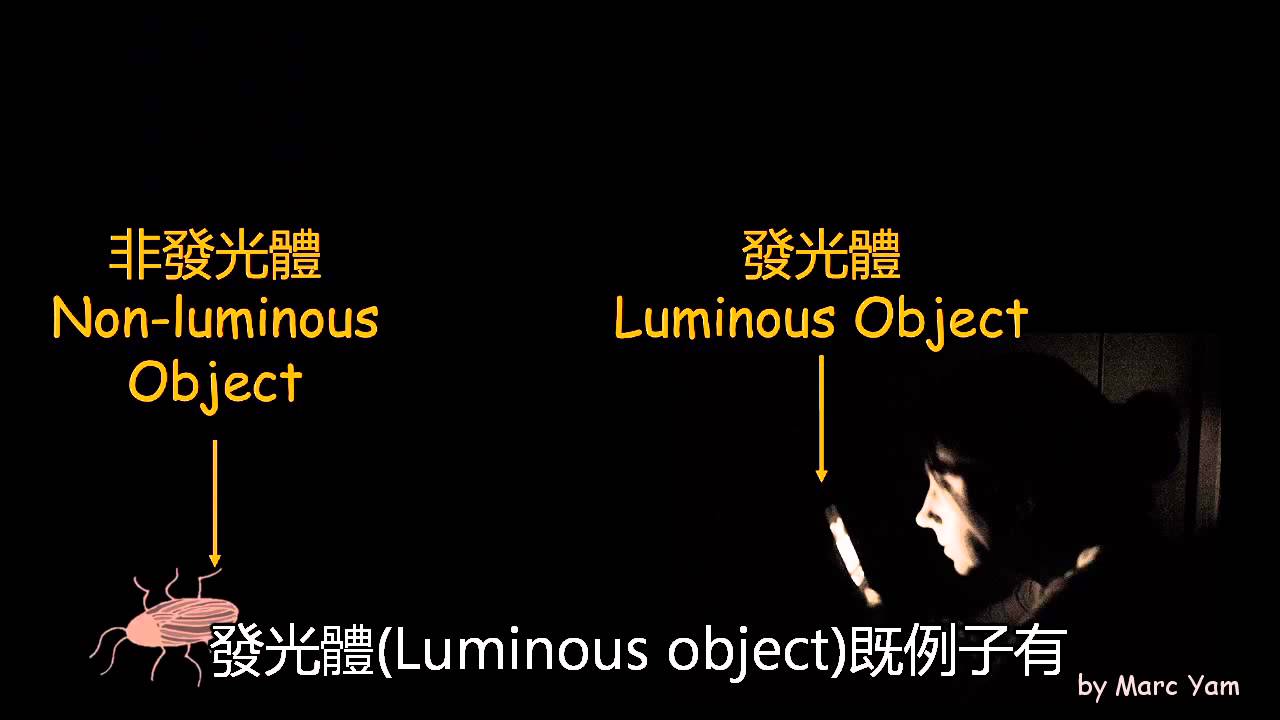 [DSE Physics] Luminous object and non luminous object 發光體與非發光體